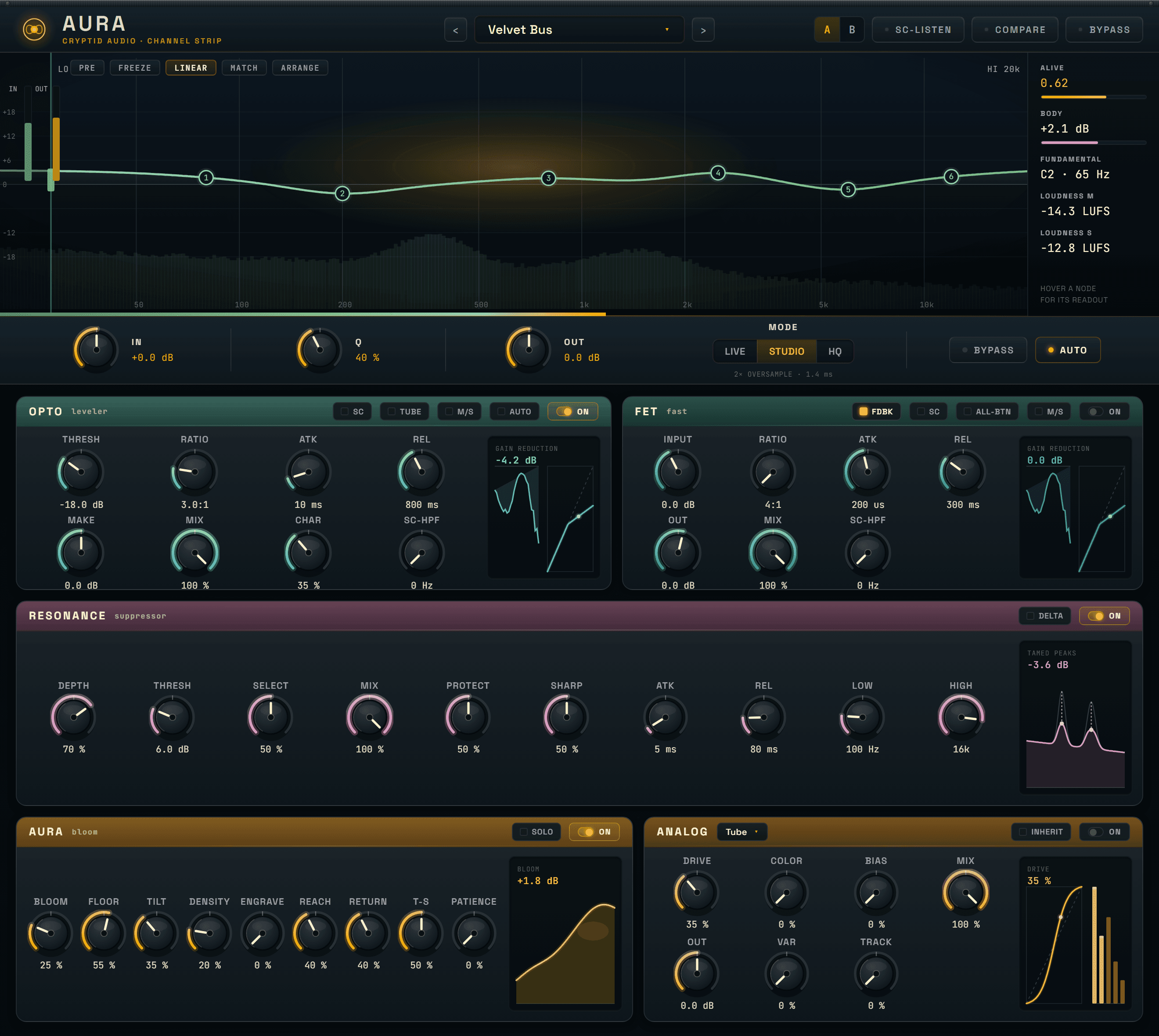 Aura — the amber aura glowing over the EQ curve, with the opto, FET, resonance and analog modules below