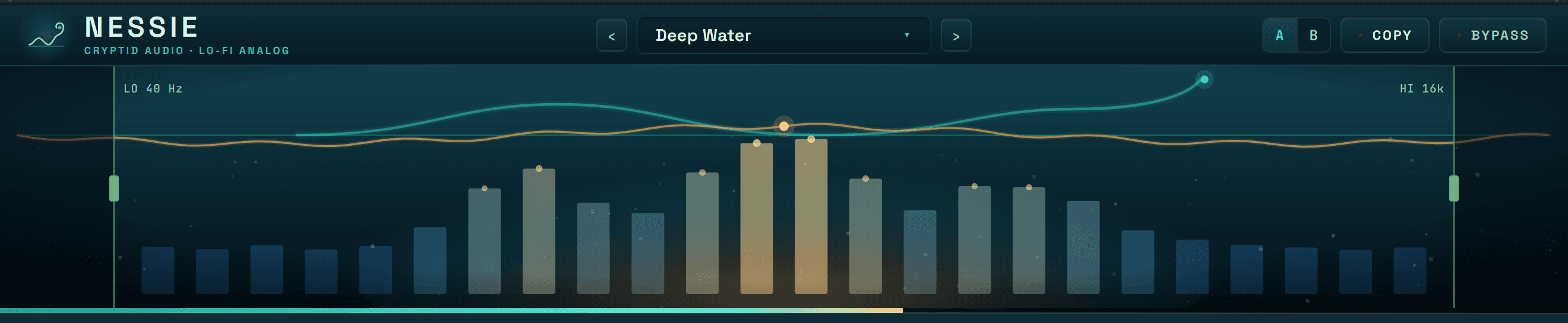 Nessie — the spectrum and aura up top